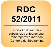 rdc-52-2011-anvisa-anorexigenos