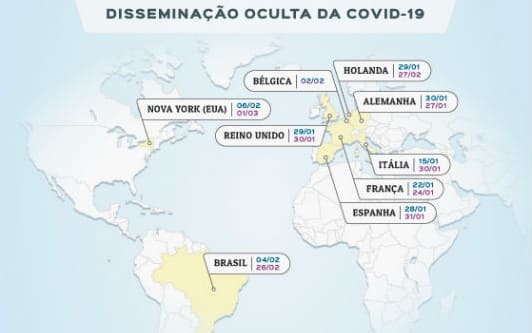 circulacao coronavirus