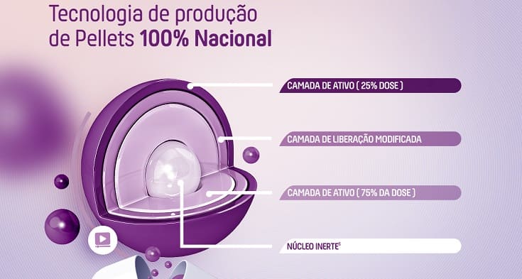 pellets prati donaduzzi