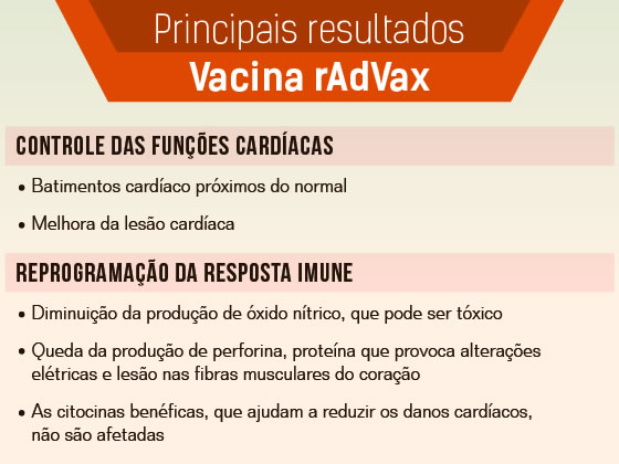 vacina radvax
