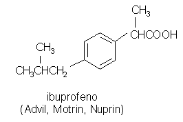 ibuprofeno-medicamento